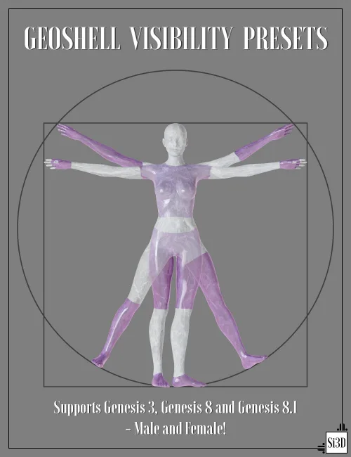 Geoshell Visibility Presets
